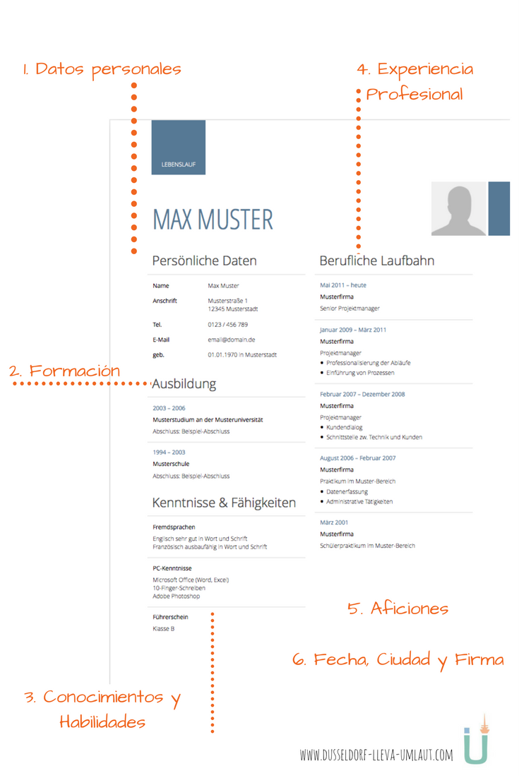 German cv photo image