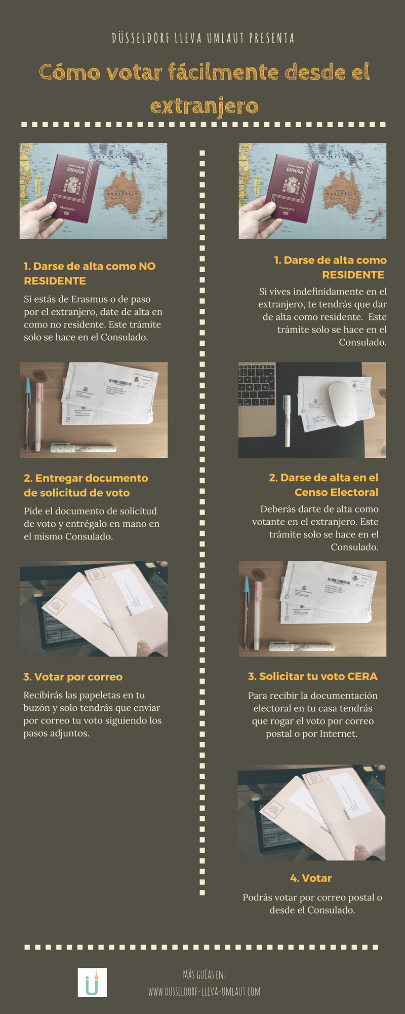 como votar desde el extranjero